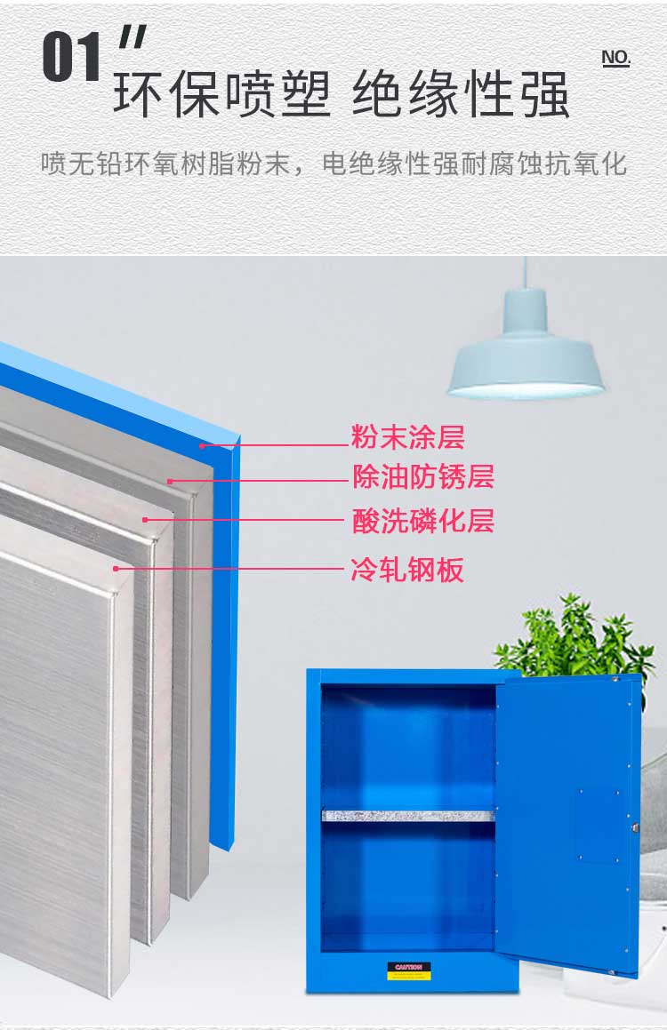 防爆柜材質