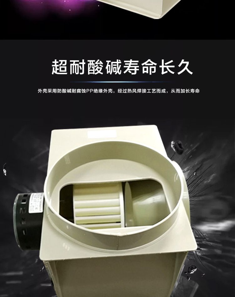 離心風機詳情