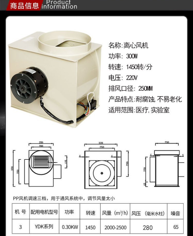 離心風機詳情