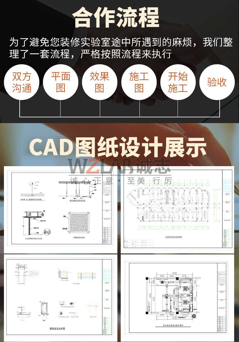 疾控中心實驗室建設合作流程